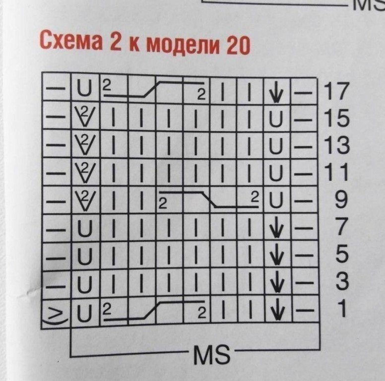 Красивый узор спицами