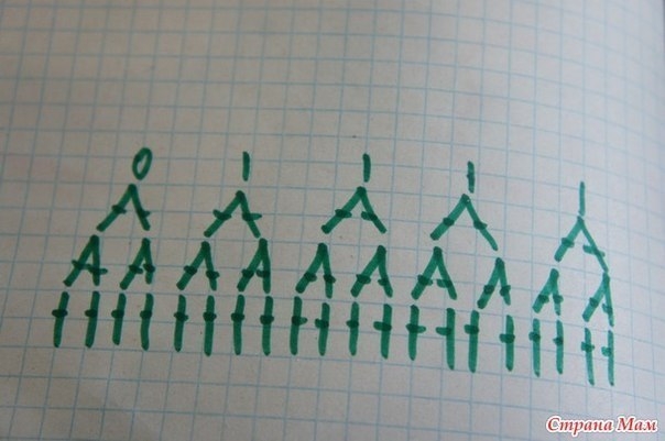 Пинетки-кеды. Мастер-класс Пинетки-кеды. Мастер-класс