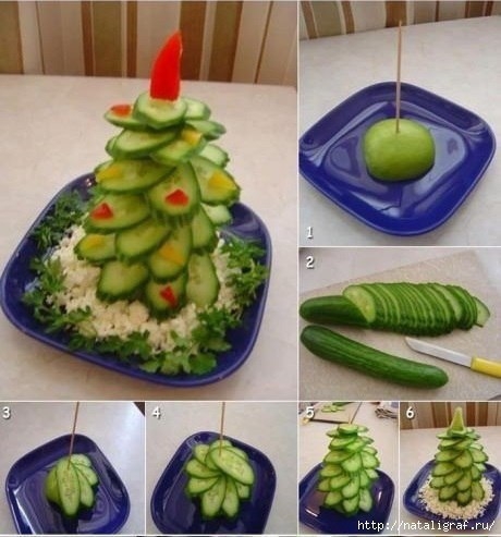 Новогодние закуски