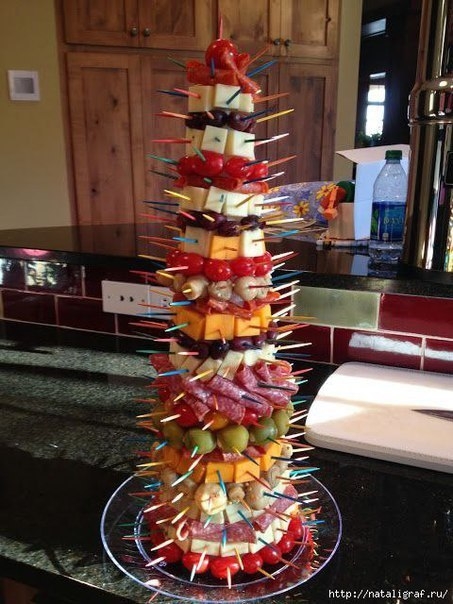 Новогодние закуски