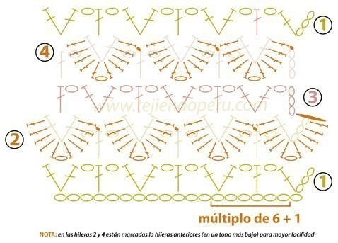 Узор Чешуйки. Мастер-класс