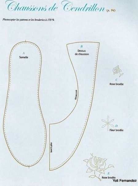 Как сшить балетки.