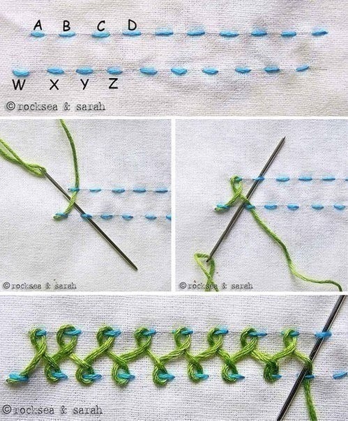 Стежки в вышивке