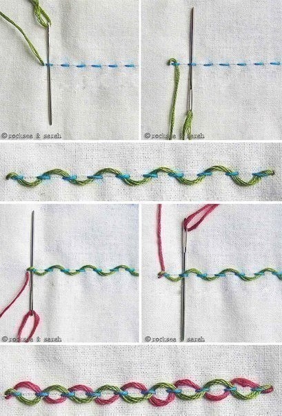 Стежки в вышивке