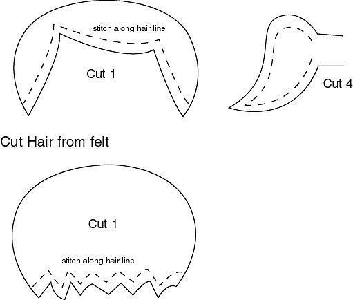 Шьем куколок
