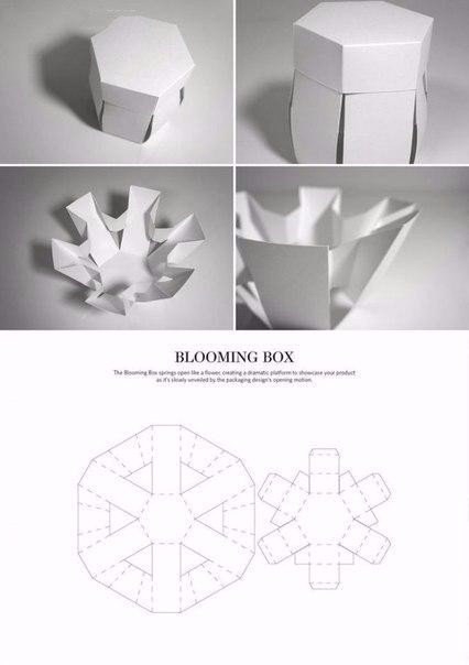 Шаблоны коробочек для подарков Шаблоны коробочек для подарков