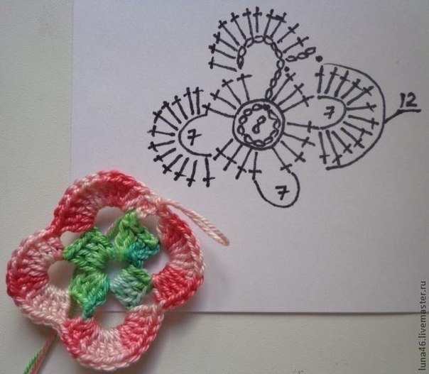 Объёмный цветок крючком