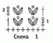 Плед пышными столбиками