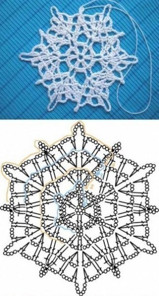 В копилку мастера