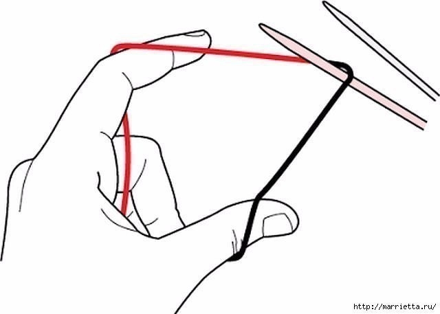 Волшебный набор петель спицами , при котором край изделия получается как фабричный