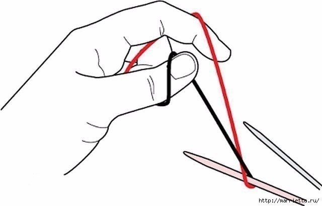 Волшебный набор петель спицами , при котором край изделия получается как фабричный