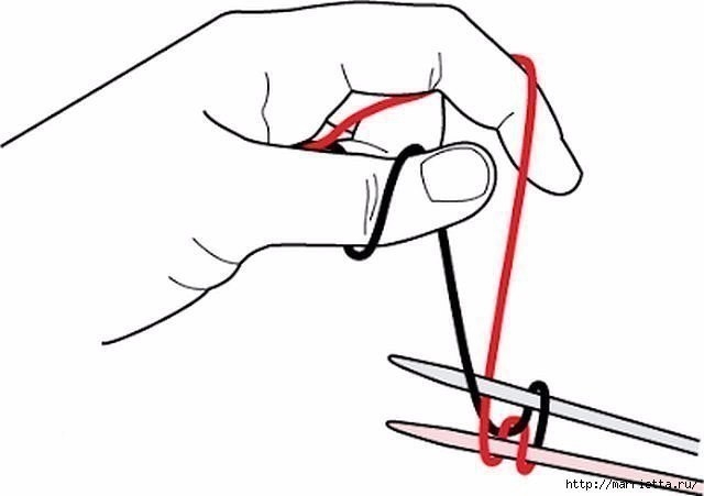 Волшебный набор петель спицами , при котором край изделия получается как фабричный