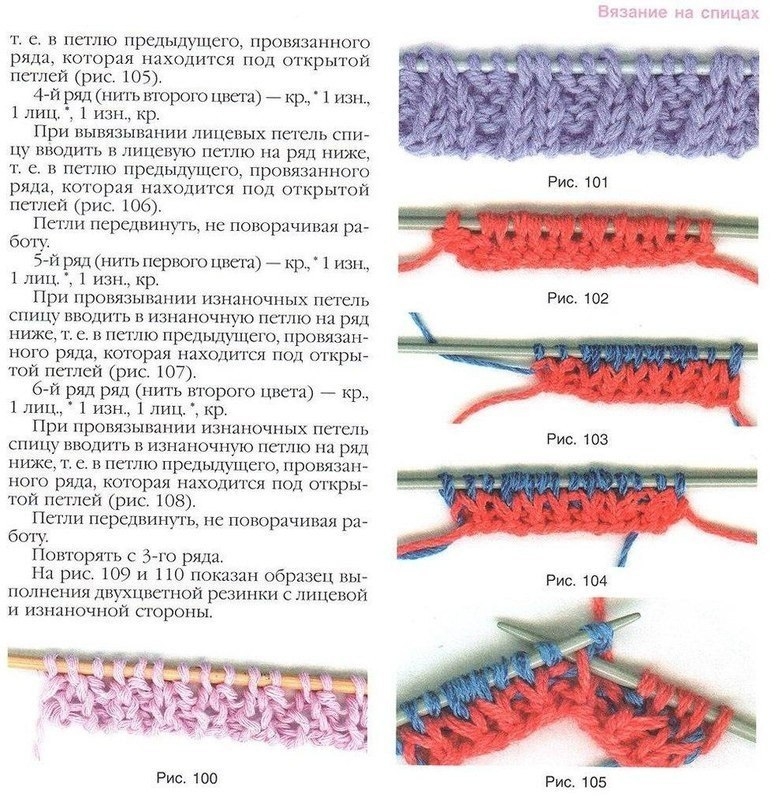 Виды резинок спицами