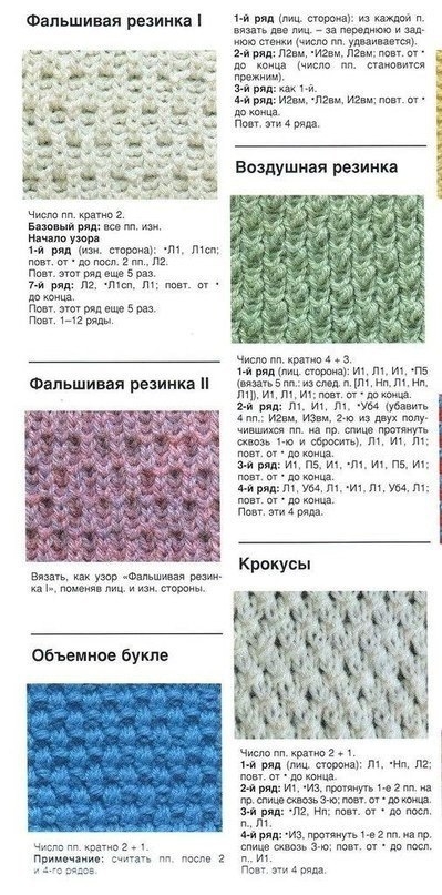 Виды резинок спицами