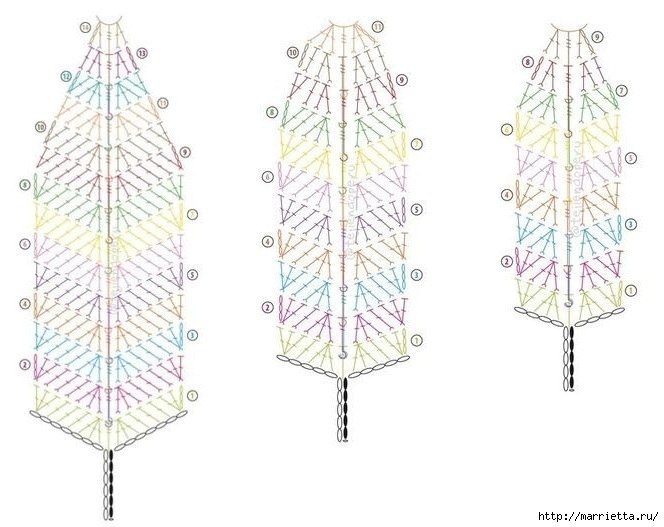 Перо павлина крючком.