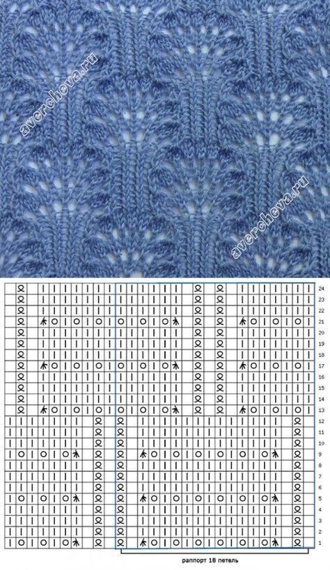 Красивые узоры спицами