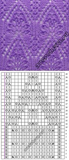 Красивые узоры спицами