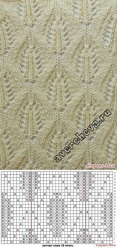 Красивые узоры спицами