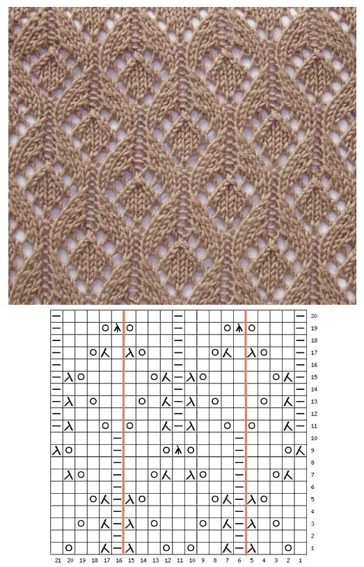 Красивые узоры спицами