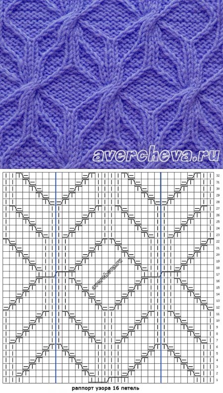 Красивые узоры спицами