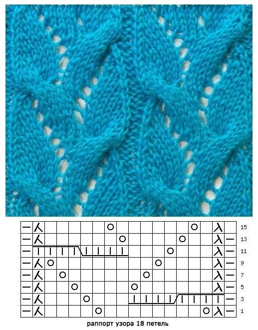 Красивые узоры спицами