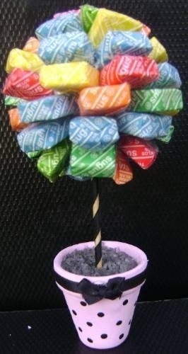 Топиарии. Идеи.