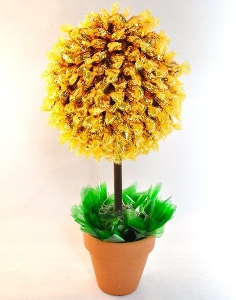 Топиарии. Идеи.