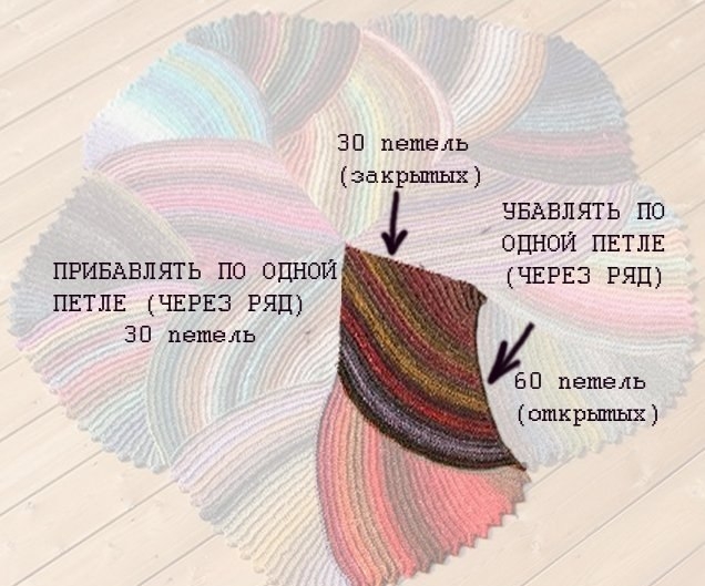 Красивый коврик звезда спицами