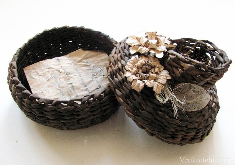 Шкатулка из газет