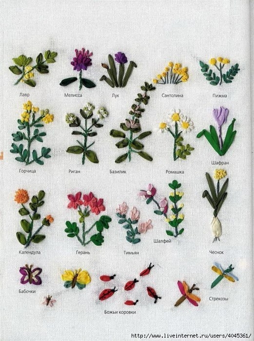 Вышивка лентами