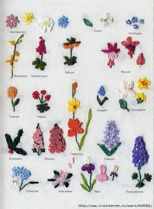 Вышивка лентами