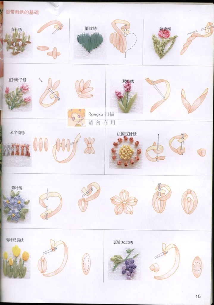 Вышивка лентами