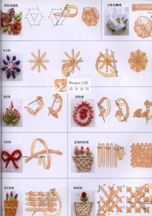 Вышивка лентами