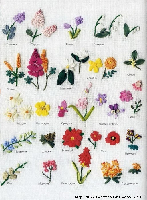 Вышивка лентами